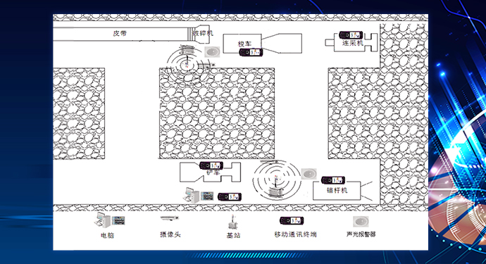 掘進工作面智能化控制系統(tǒng)